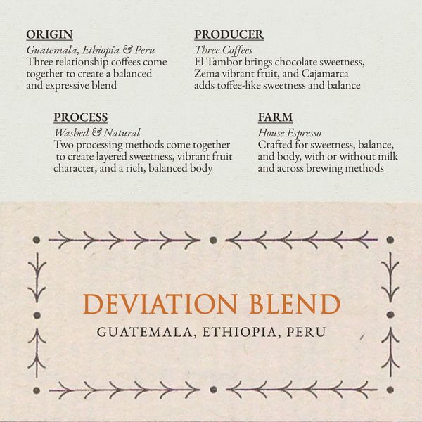 Deviation Blend