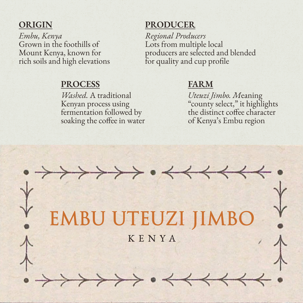 Kenya Embu Uteuzi Jimbo (Washed)